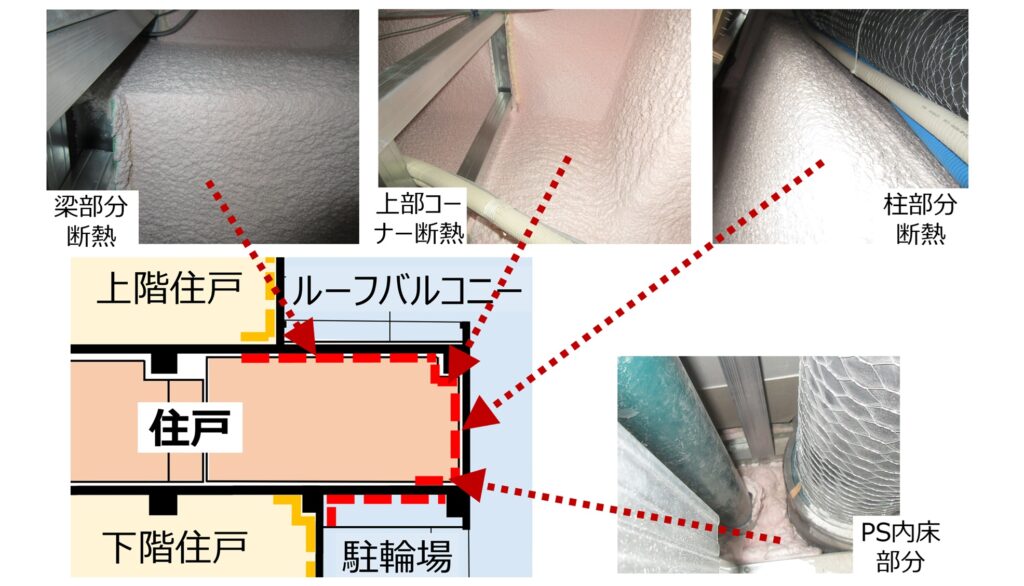 マンションの内覧会