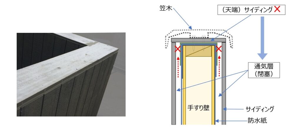 住宅外壁の「呼吸」について