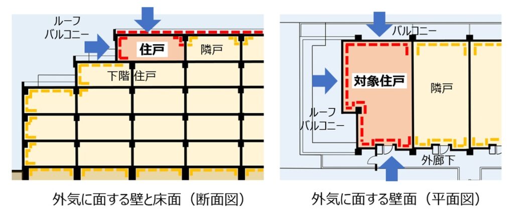 マンションの内覧会