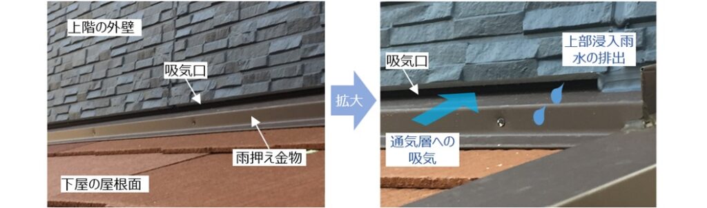 住宅外壁の「呼吸」について