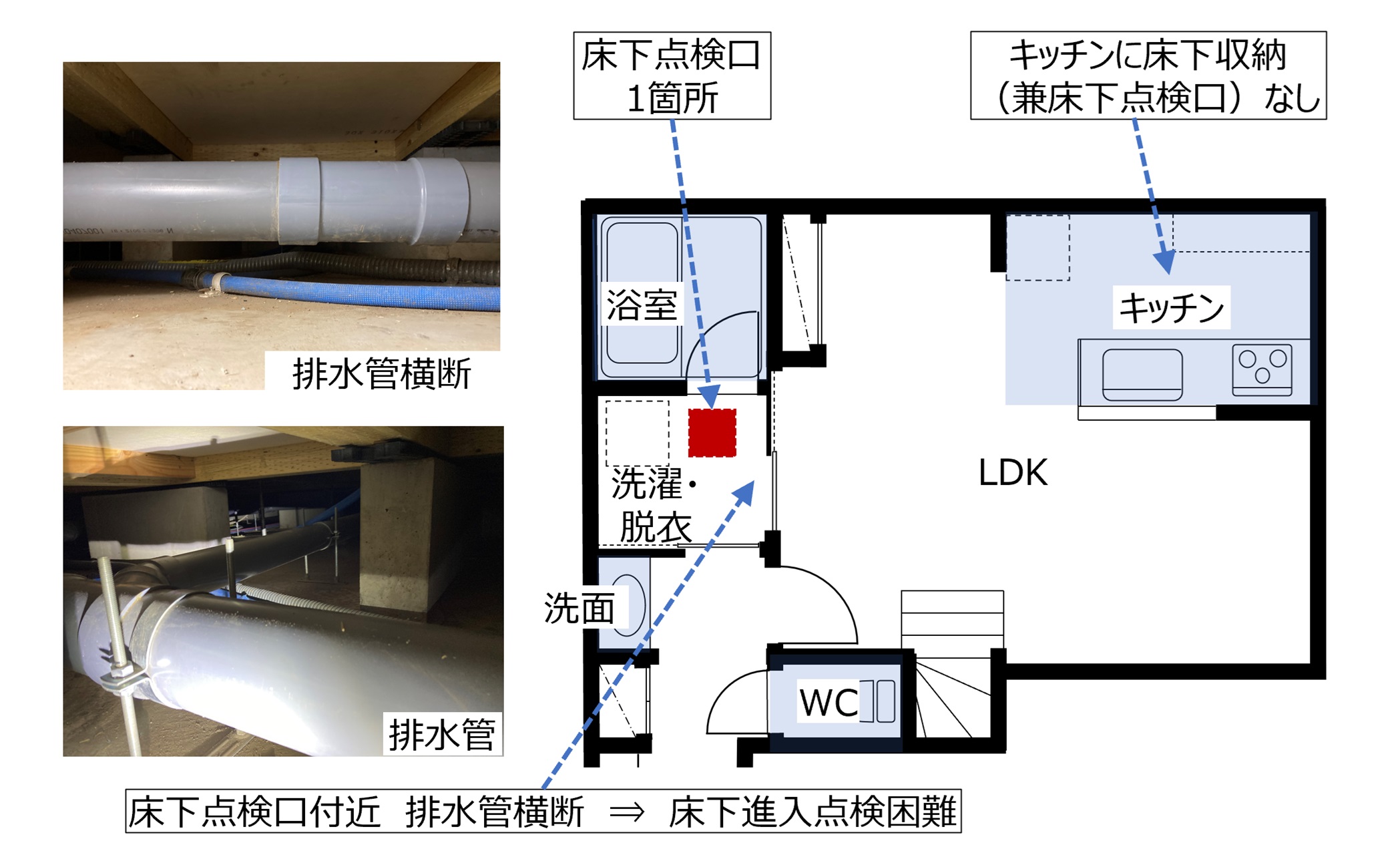 「そこ、行けますか？点検できますか？」・・・住宅のメンテナンス