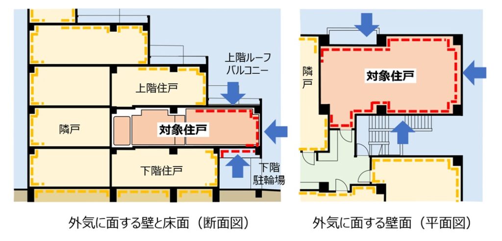 マンションの内覧会