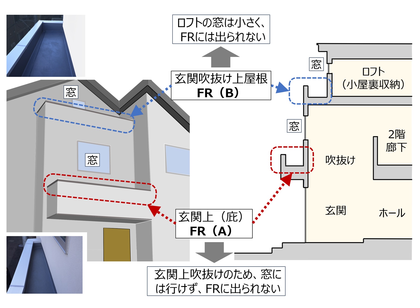 「そこ、行けますか？点検できますか？」・・・住宅のメンテナンス